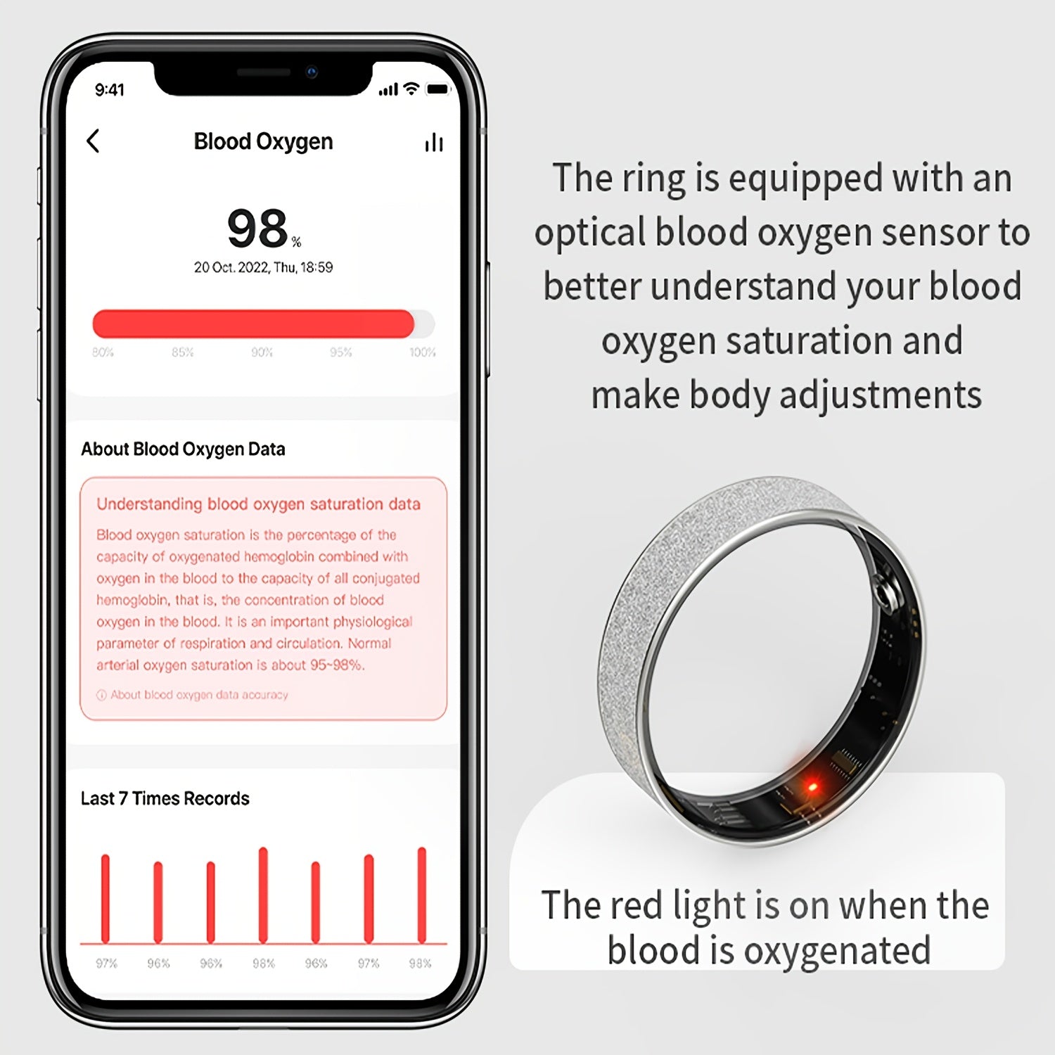 Smart Health Ring Fitness Tracker