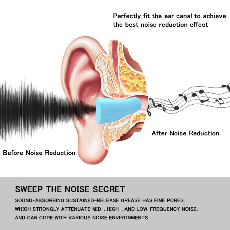 emoEar Foam Earplugs – Noise Reduction Sleep & Music Canceling Ear Plugs 🎧😴