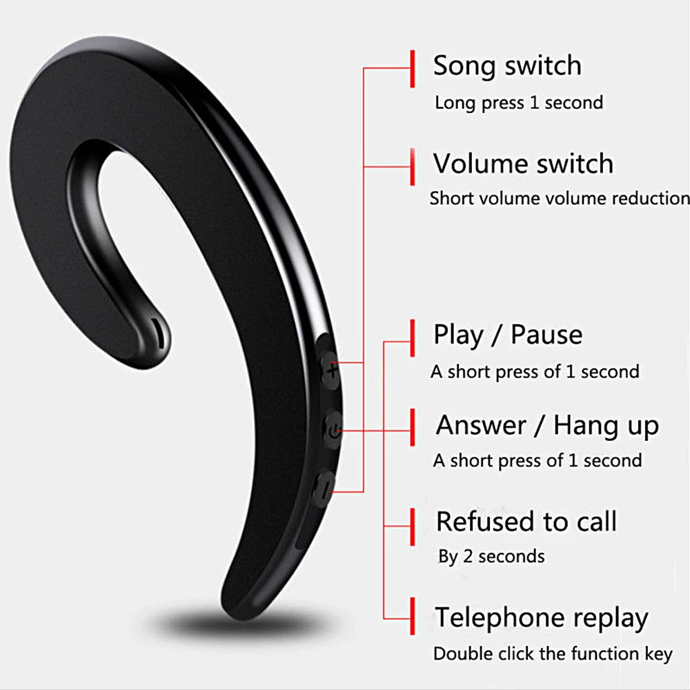 Universal Bone Conduction Earphone Wireless Bluetooth 4.2 Single Ear Hanging Sports Stereo Headset for Iphone 7 8 Laptop Tablet