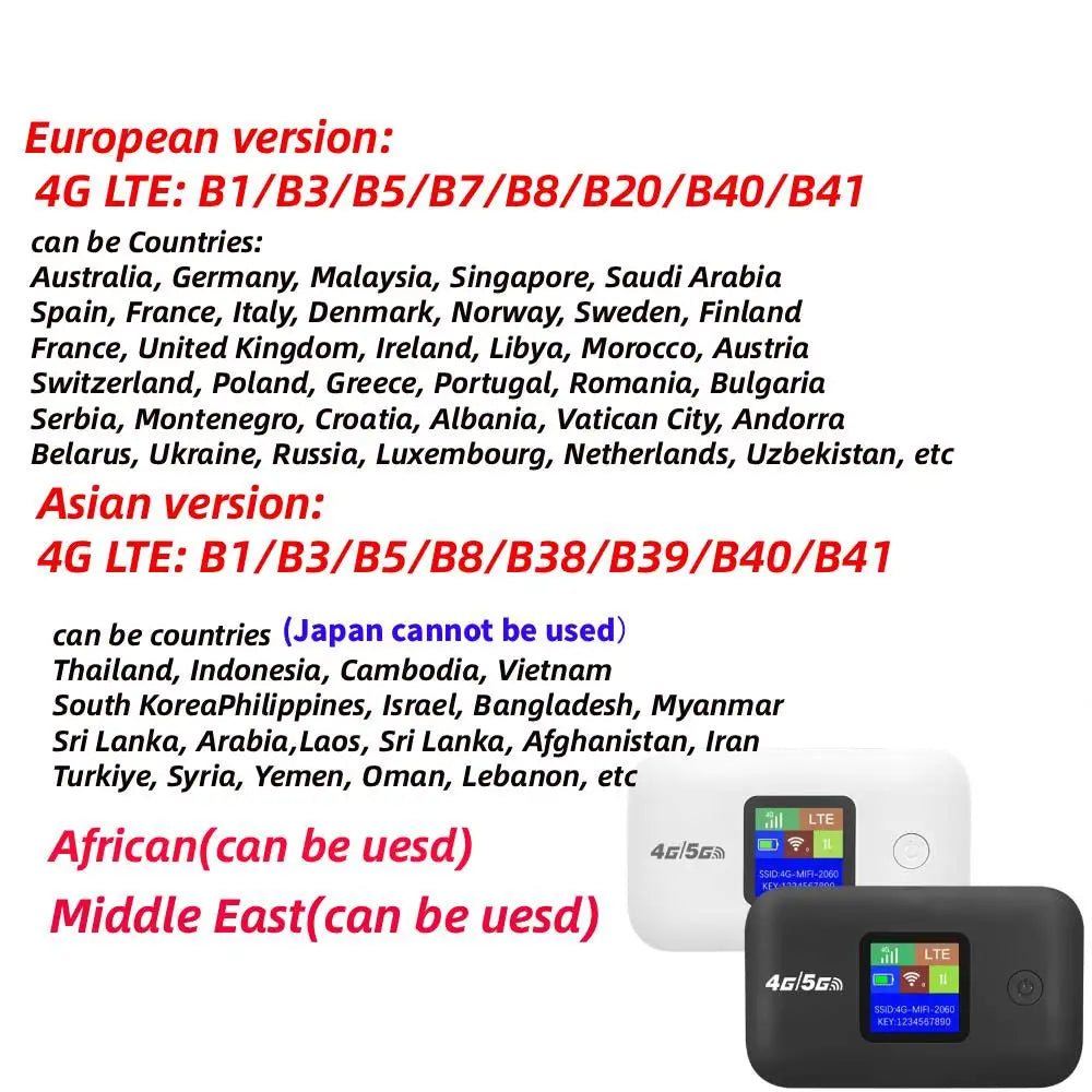 4G Mobile WIFI Router