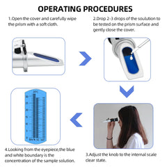 Beer & Wine Wort Refractometer – 0-32% Brix, 1.000-1.120 SG
