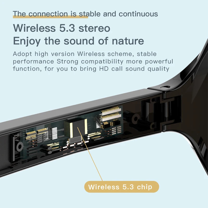 Sooyn™ Audio Glasses Protector – Hi-Res Waterproof Headphones (50% OFF) ✨
