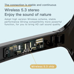 Sooyn™ Audio Glasses Protector – Hi-Res Waterproof Headphones (50% OFF) ✨