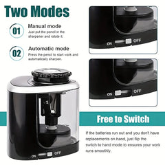 DeskTrim Electric