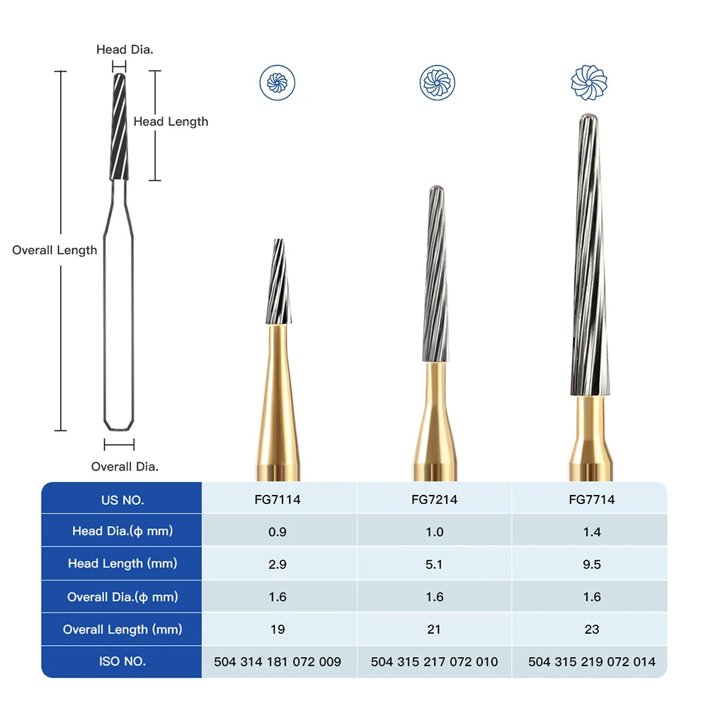 5pcs AZDENT Dental Tungsten Carbide Bur Dental Trimming Finishing Grinding Drills FG7714 Dentistry Burs for High Speed Handpiece