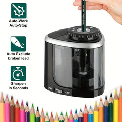 DeskTrim Electric