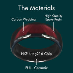 Ntag216 NFC Smart Ring – Programmable 888 Bytes Epoxy Ceramic Gift 💍📲
