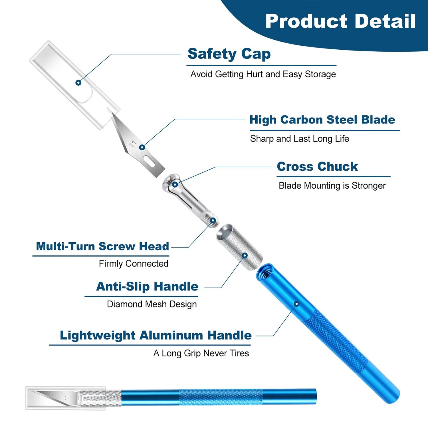 Non-Slip Metal Scalpel Kit – 5 Blades for DIY Repair & Craft
