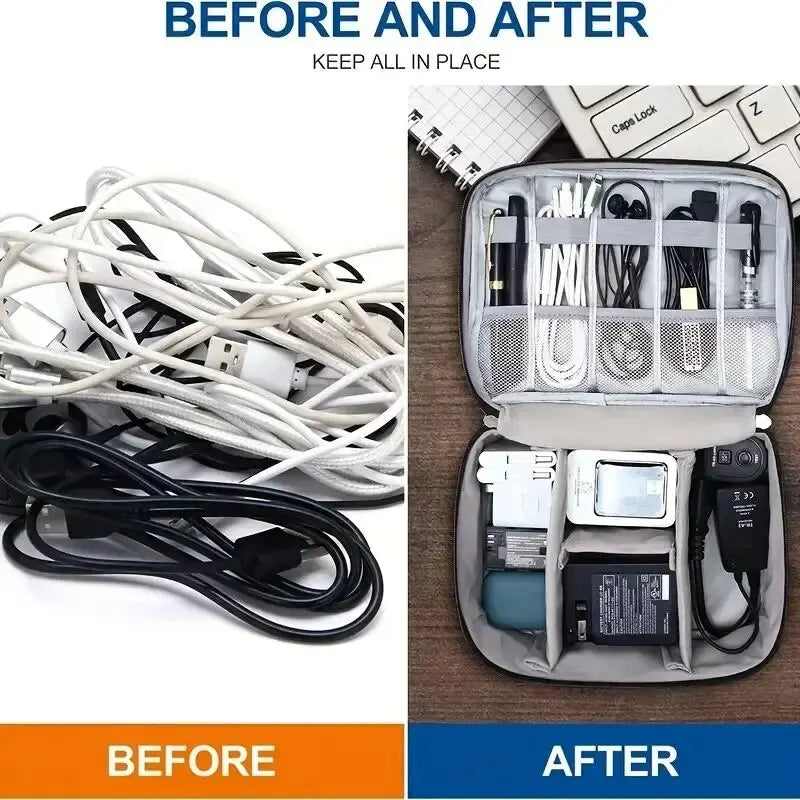 TechPouch Pro