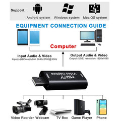 HD 4K Video Capture Card USB3.0 2.0 HDTV Video