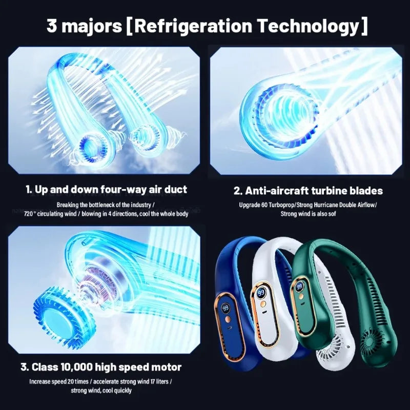 Neck Bladeless Fan Mini