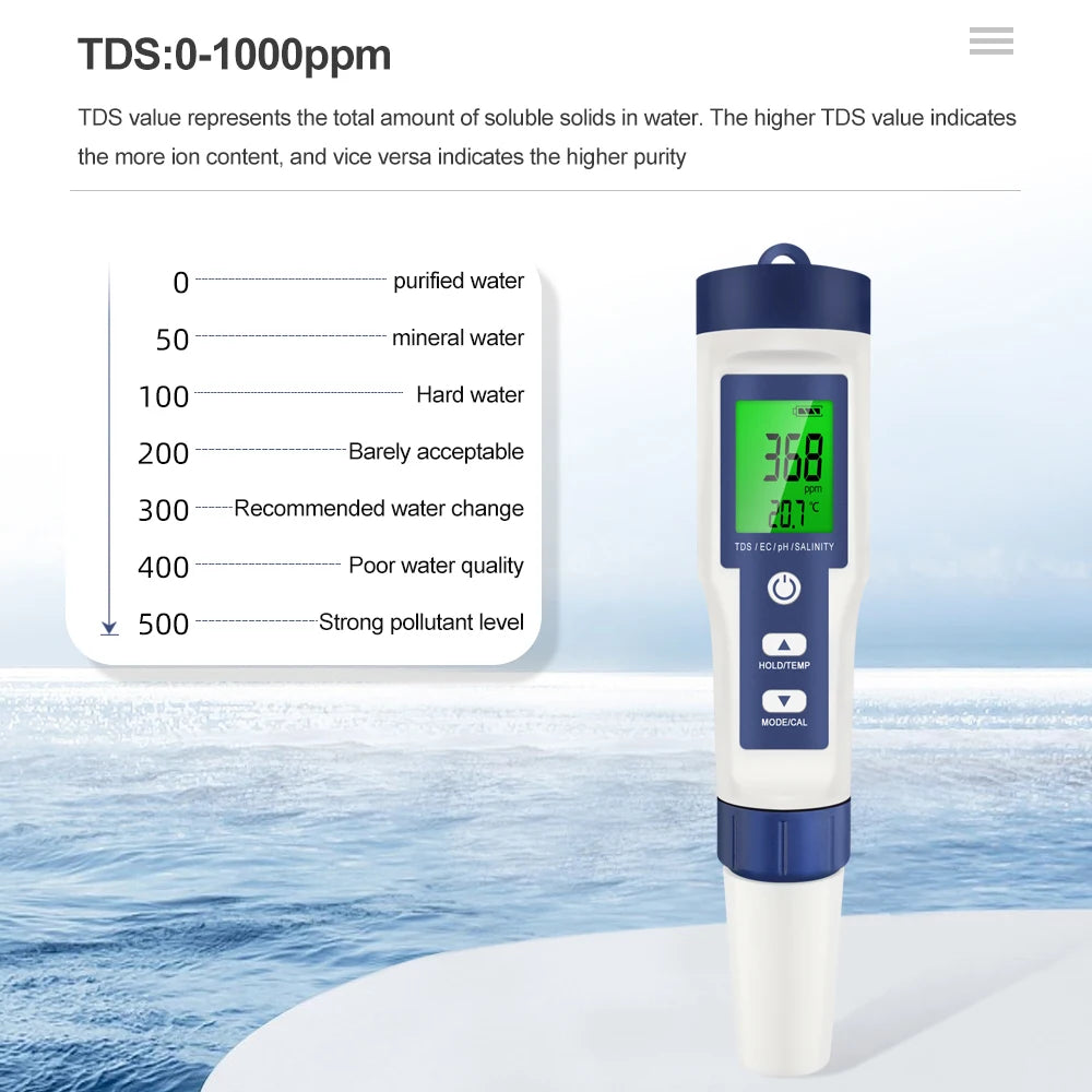 5-in-1 Digital PH/TDS/EC Meter Pen – Aquarium Water Tester with Backlight