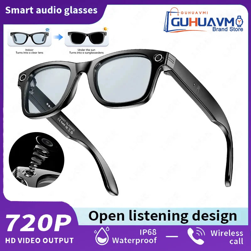 AI Smart Eyewear 2025 – Camera, Music, Calls