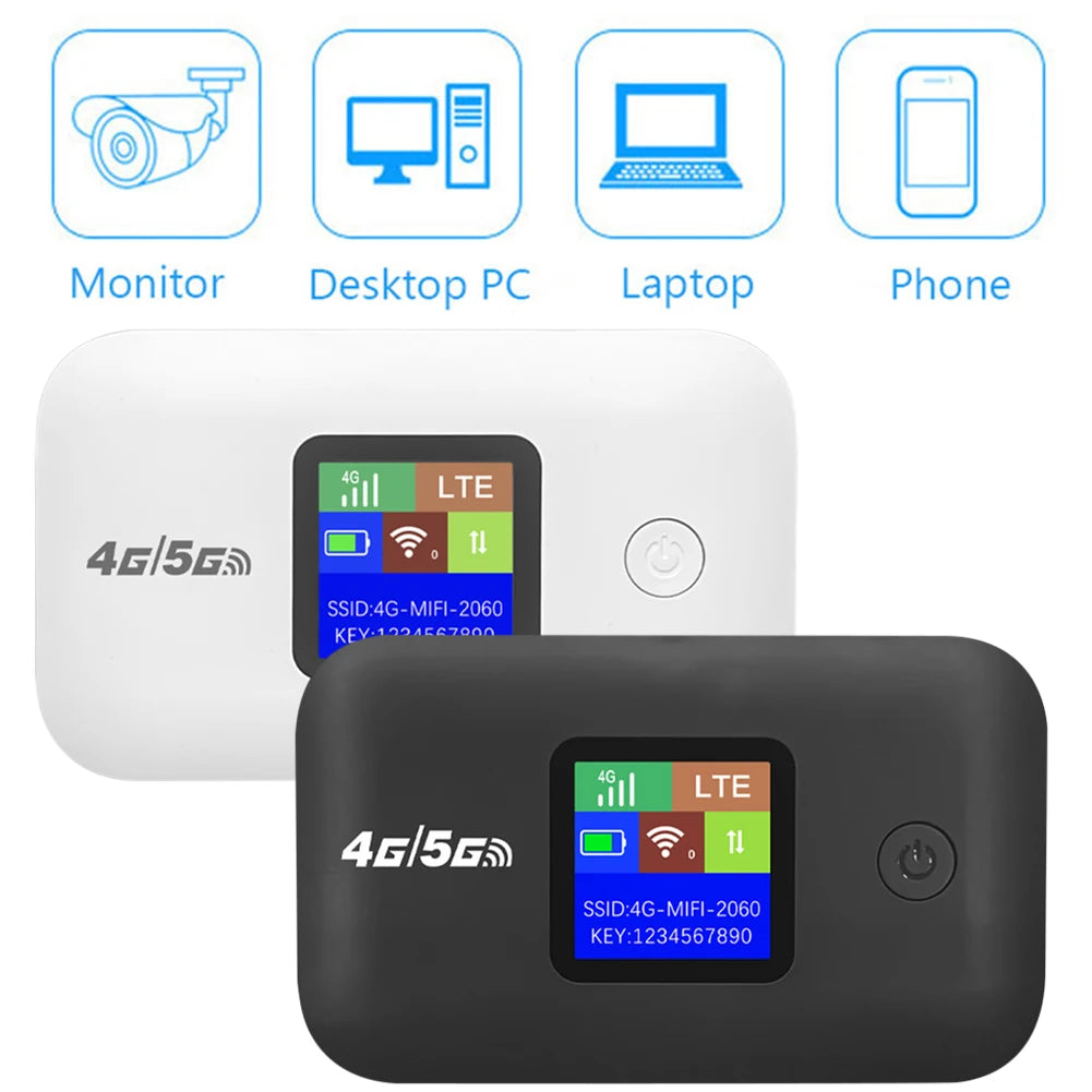 4G Mobile WIFI Router