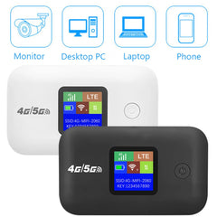 4G Mobile WIFI Router