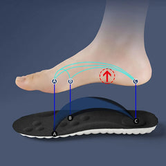 High Elasticity Latex Sport Insoles – Soft Arch Support Shoe Pads, Breathable & Deodorant