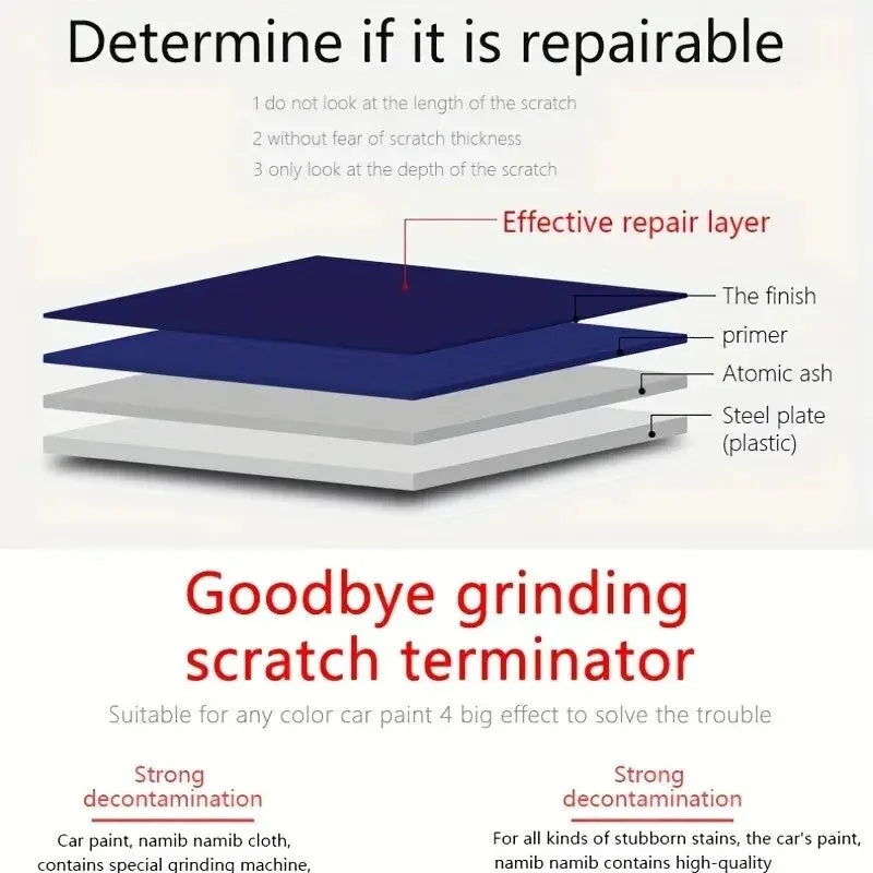 Upgraded Nano Magic Car Scratch Remover Cloth