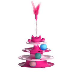 KittyPlay Hub