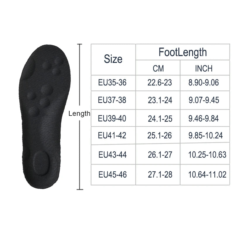 High Elasticity Latex Sport Insoles – Soft Arch Support Shoe Pads, Breathable & Deodorant