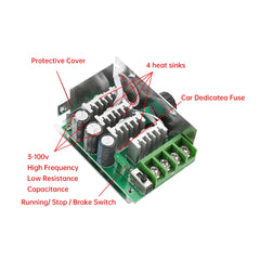 PWM 30A 7-70V DC Motor Speed Controller Module 12V 24V 48V 60V Adjustable Speed Regulator Control Governor Switch