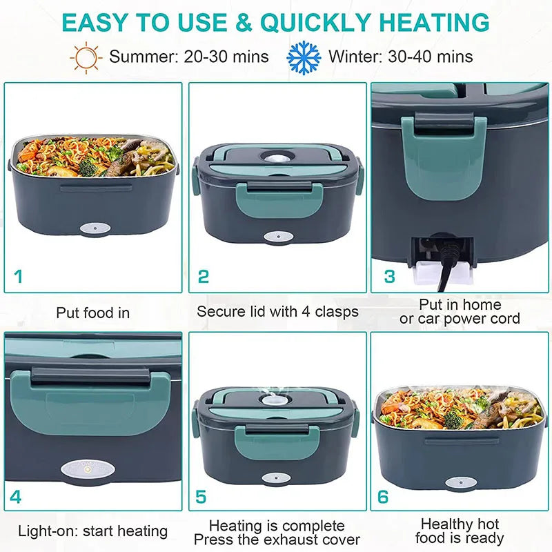 1.5L Electric Lunch Box – 60W Portable Food Warmer for Car & Home, Leak-Proof Heater